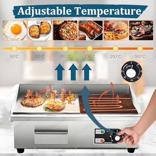 Commercial Electric Griddle, Stainless Steel Teppanyaki Flat Top Grill with Adjustable Thermostat 122-572°F, Non-Stick Surface, 3000W Countertop Cooking Appliance