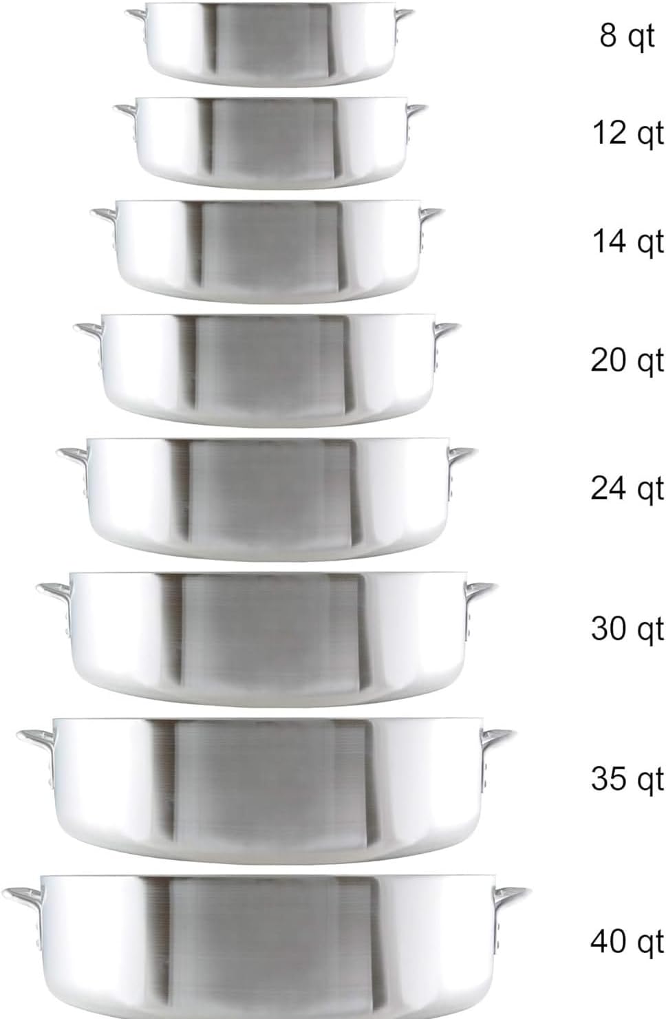 TrueCraftware- 20 qt. Aluminum Brazier Pot with Cover 6mm Thickness- Heavy Weight Cookware Braiser Braising Pan Perfect Roasting Baking Sauteing Searing and Pan Frying Mirror-Finished