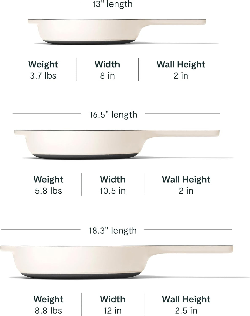 Caraway Cast Iron Skillet Set - 8', 10.5', & 12' Enameled Cast Iron Pan With 3 Layer Enamel Coating - No Seasoning Required - Compatible With All Stovetops - Free From Forever Chemicals - Cream