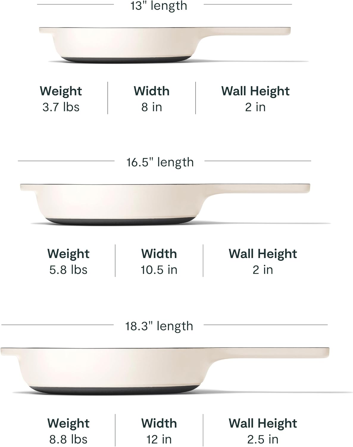 Caraway Cast Iron Skillet Set - 8', 10.5', & 12' Enameled Cast Iron Pan With 3 Layer Enamel Coating - No Seasoning Required - Compatible With All Stovetops - Free From Forever Chemicals - Cream