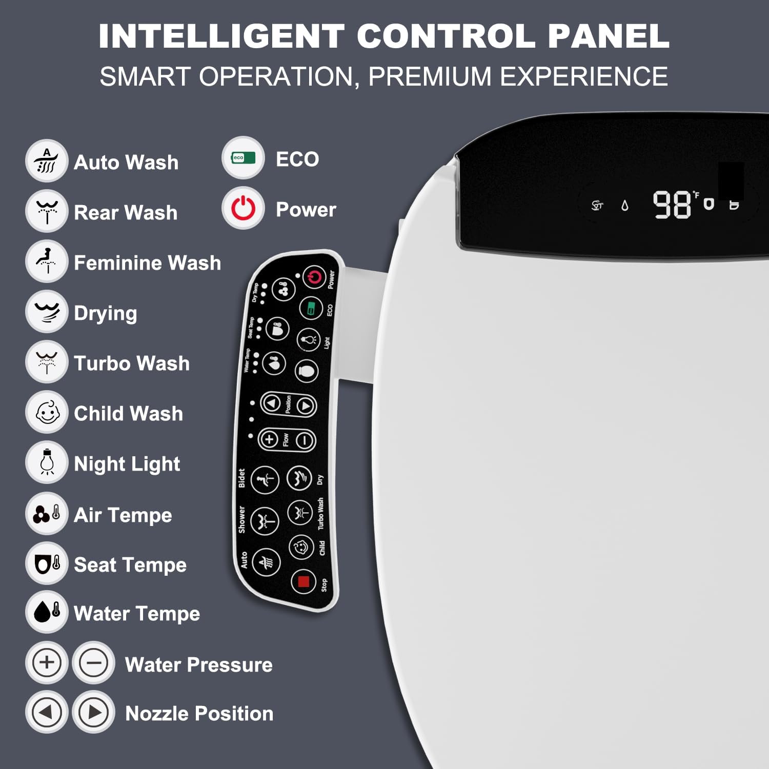 Electric Heated Bidet Toilet Seat with Warm Air Dryer, Toilet Seat with LED Display and Multiple Cleaning Modes (Elongated-White)