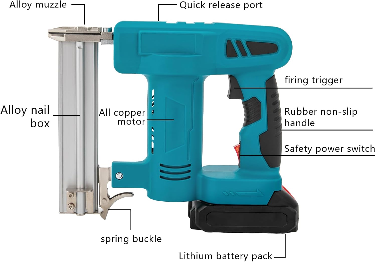 Nail Gun Battery Powered,2-in-1 Staple Gun,21V 100W Battery Powered Staple Gun, Nail Gun for Home Improvement, Woodworking（Blue）