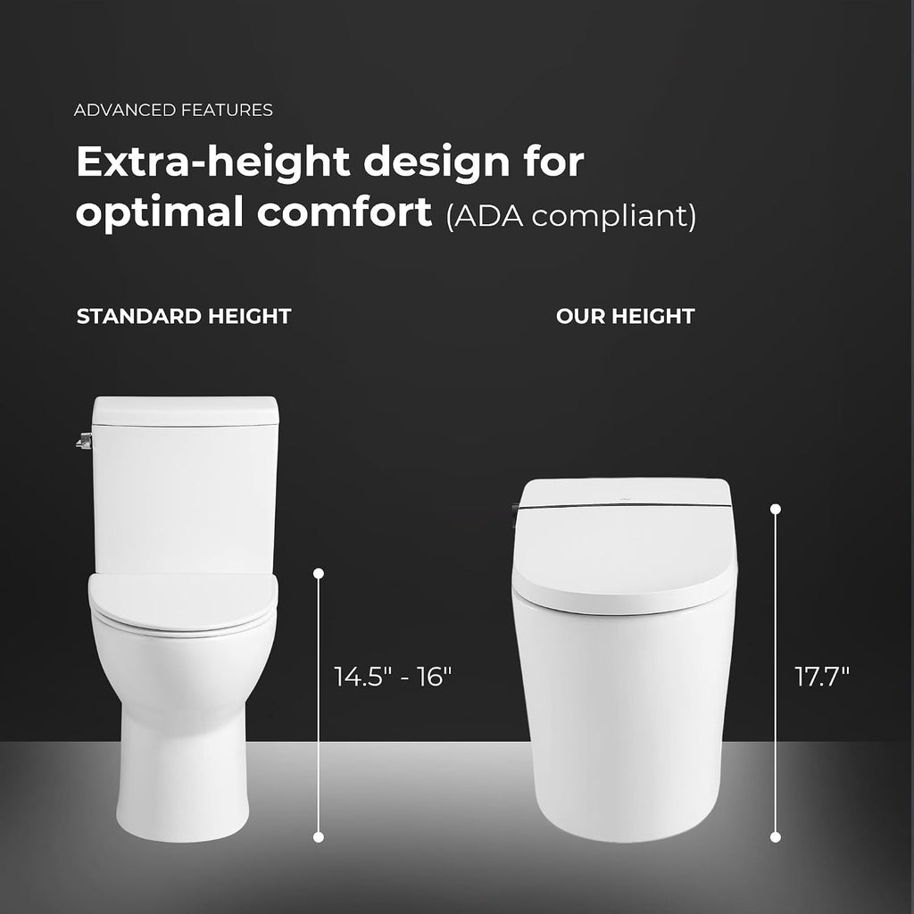 OVE Decors Ella Dual-Flush Smart Bidet Toilet with Built-in Tank, Elongated Bowl, Heated Seat, WaterSense Certified