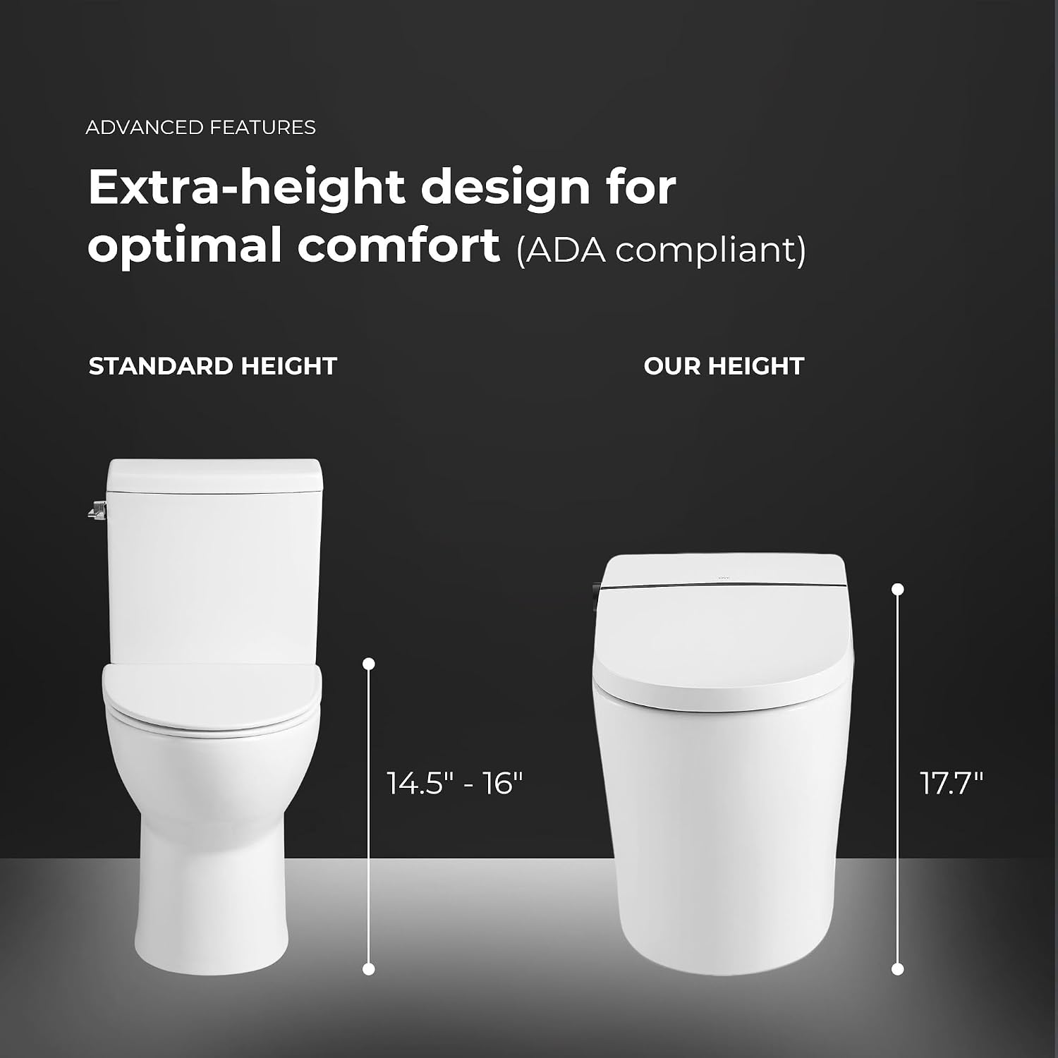 OVE Decors Ella Dual-Flush Smart Bidet Toilet with Built-in Tank, Elongated Bowl, Heated Seat, WaterSense Certified