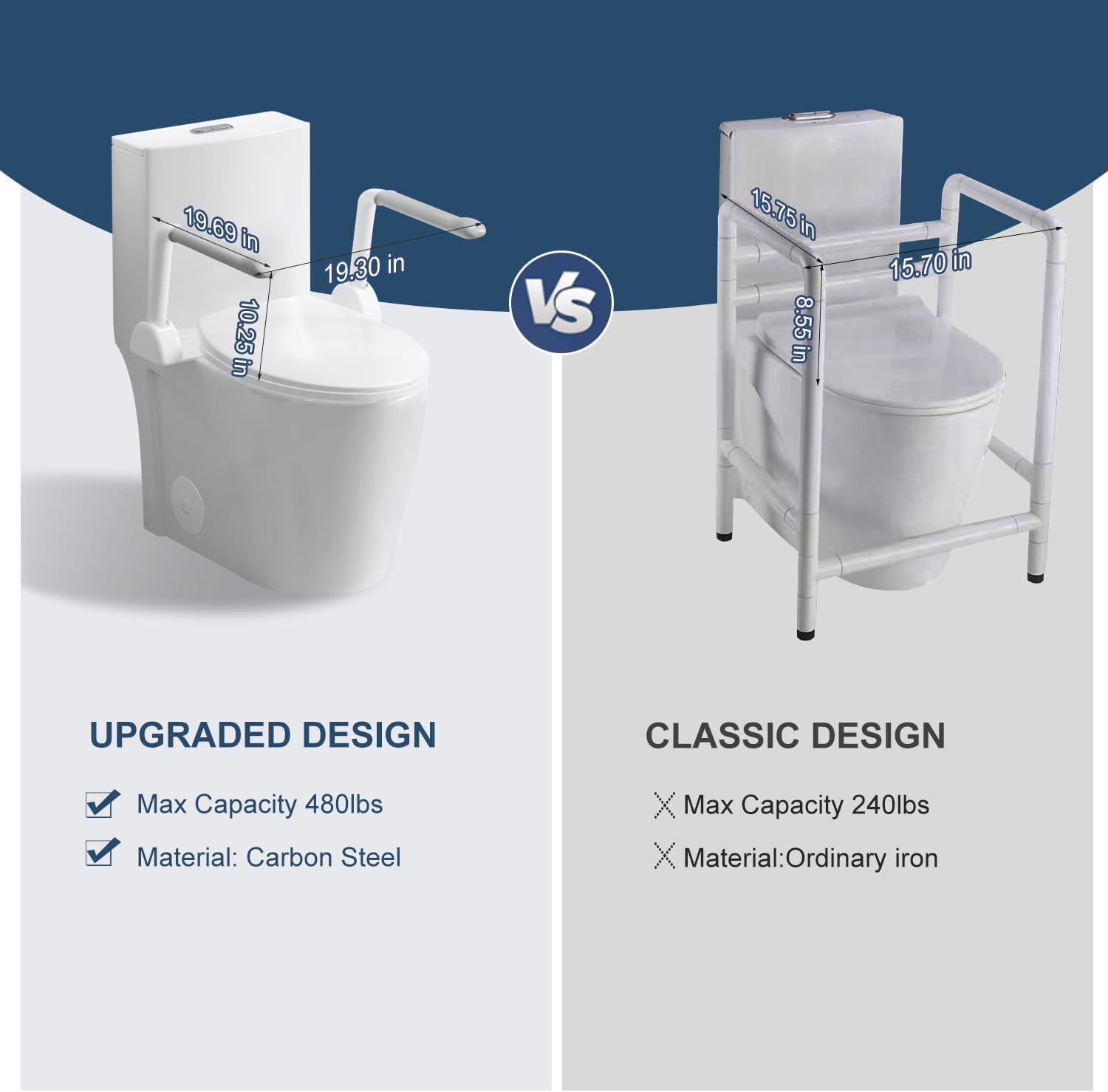 Elongated One Piece Toilet with Comfort Chair Seat ADA Height 17.3' and armrests, Modern Toilets for Bathroom, Powerful Dual Flush 1.1/1.6 GPF Compact Toilet, MAP 1000g, 12' Rough-In, Glossy White
