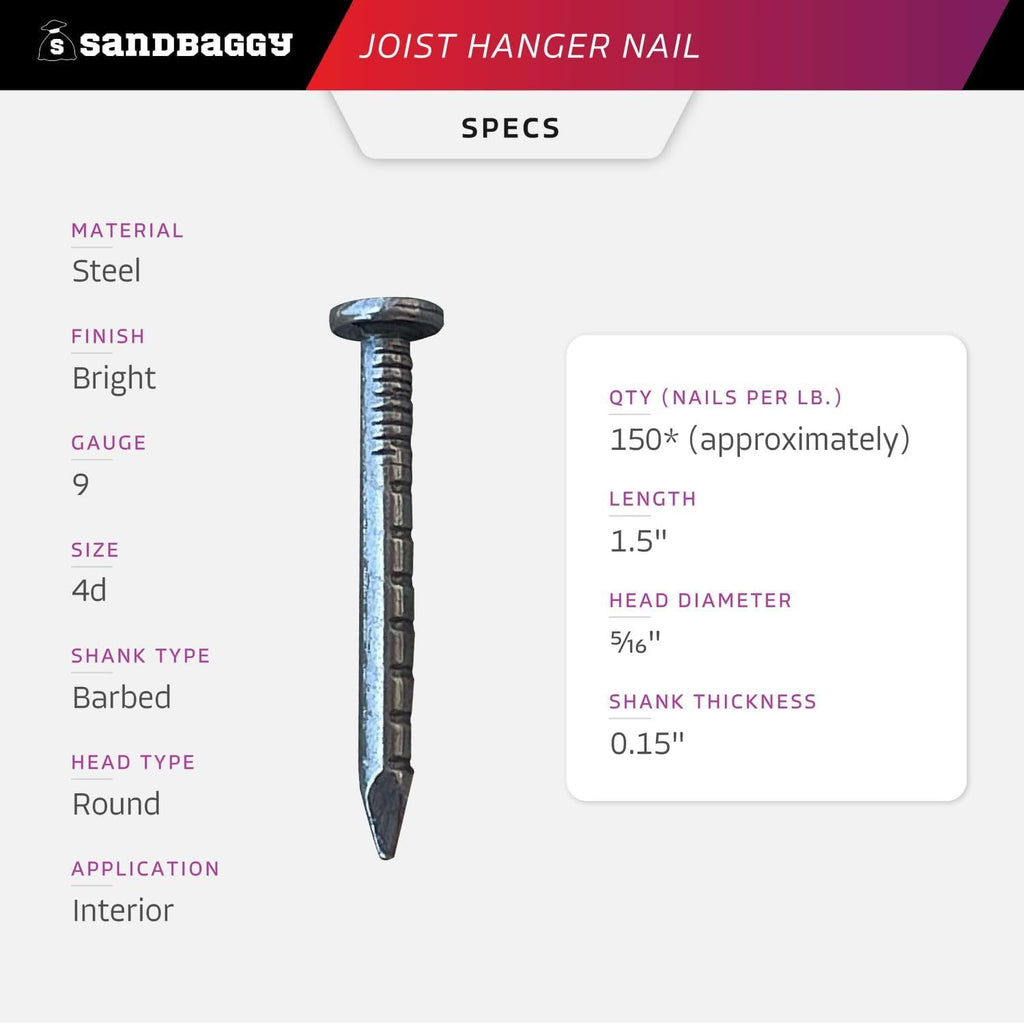 Sandbaggy 1-1/2' Joist Hanger Nails (appx. 150 nails/lb) - Barbed Shank, 9 Gauge Steel, 5/16' Diameter Round Head - 4d Nail (500, Pounds)