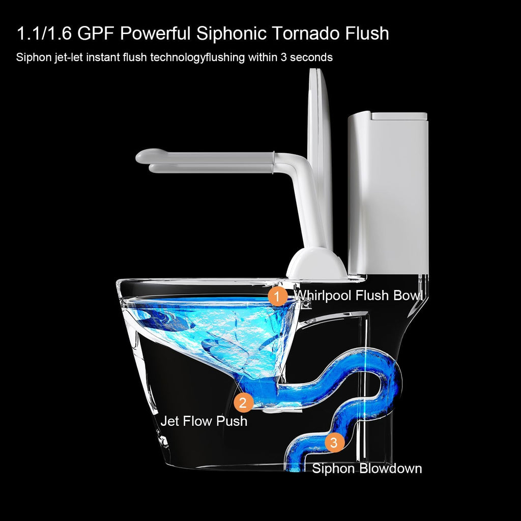 Elongated One Piece Toilet with Comfort Chair Seat ADA Height 17.3' and armrests, Modern Toilets for Bathroom, Powerful Dual Flush 1.1/1.6 GPF Compact Toilet, MAP 1000g, 12' Rough-In, Glossy White