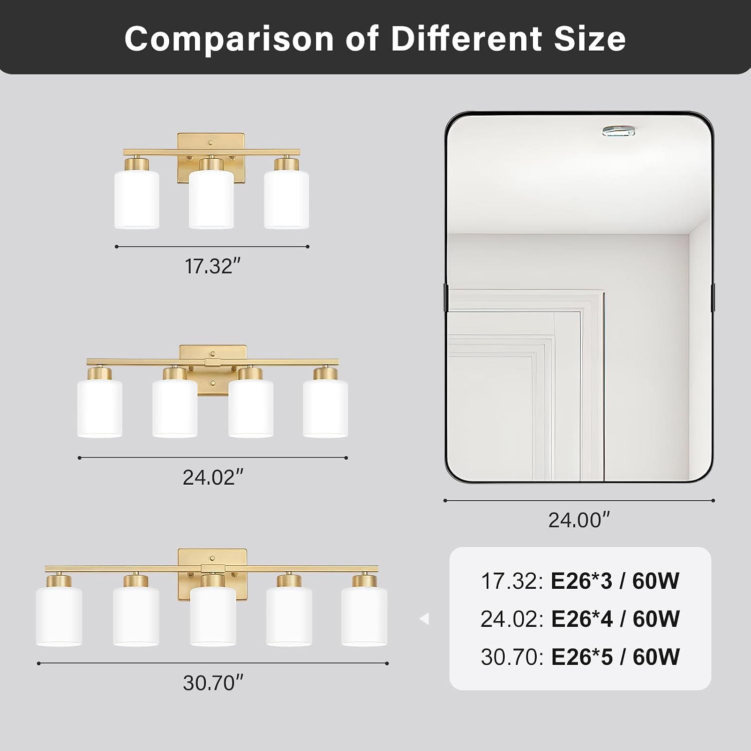FonmYim Gold Bathroom Light Fixtures, 5-Light Modern Vanity Light Over Mirror, Wall Sconces with Milky White Frosted Glass Shades, E26 Socket (Bulbs Not Included)