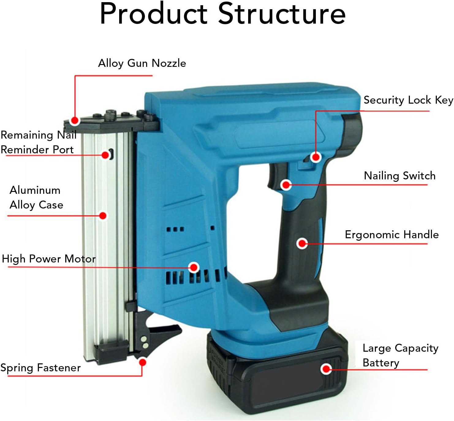 Electric Brad Nailer Strong Impact Force for Home and Woodworking