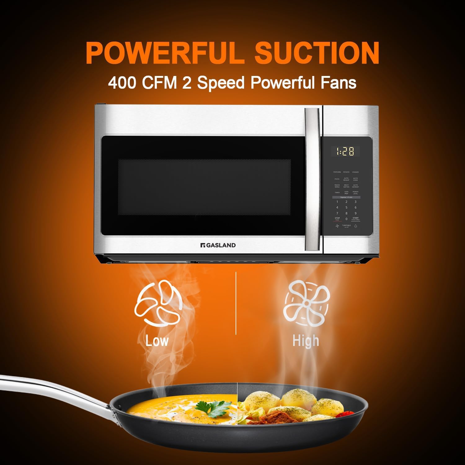 GASLAND 30 Inch Over the Range Microwave Oven + 36 Inch Gas Cooktop, 5 Burner Gas Stovetop with Reversible Cast Iron Grill/Griddle