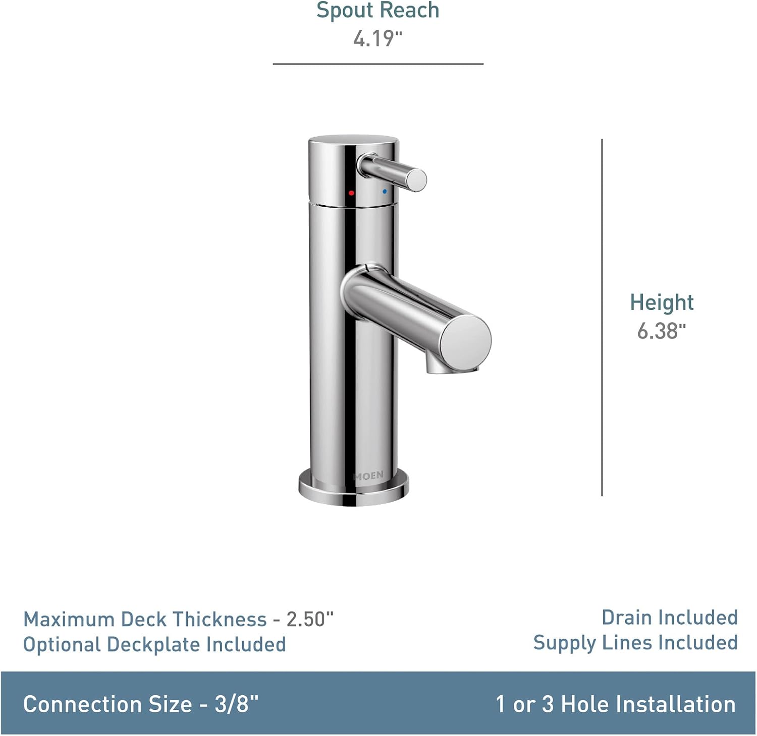 Moen Align Matte Black One-Handle Modern Bathroom Faucet with Drain Assembly and Optional Deckplate, 6190BL