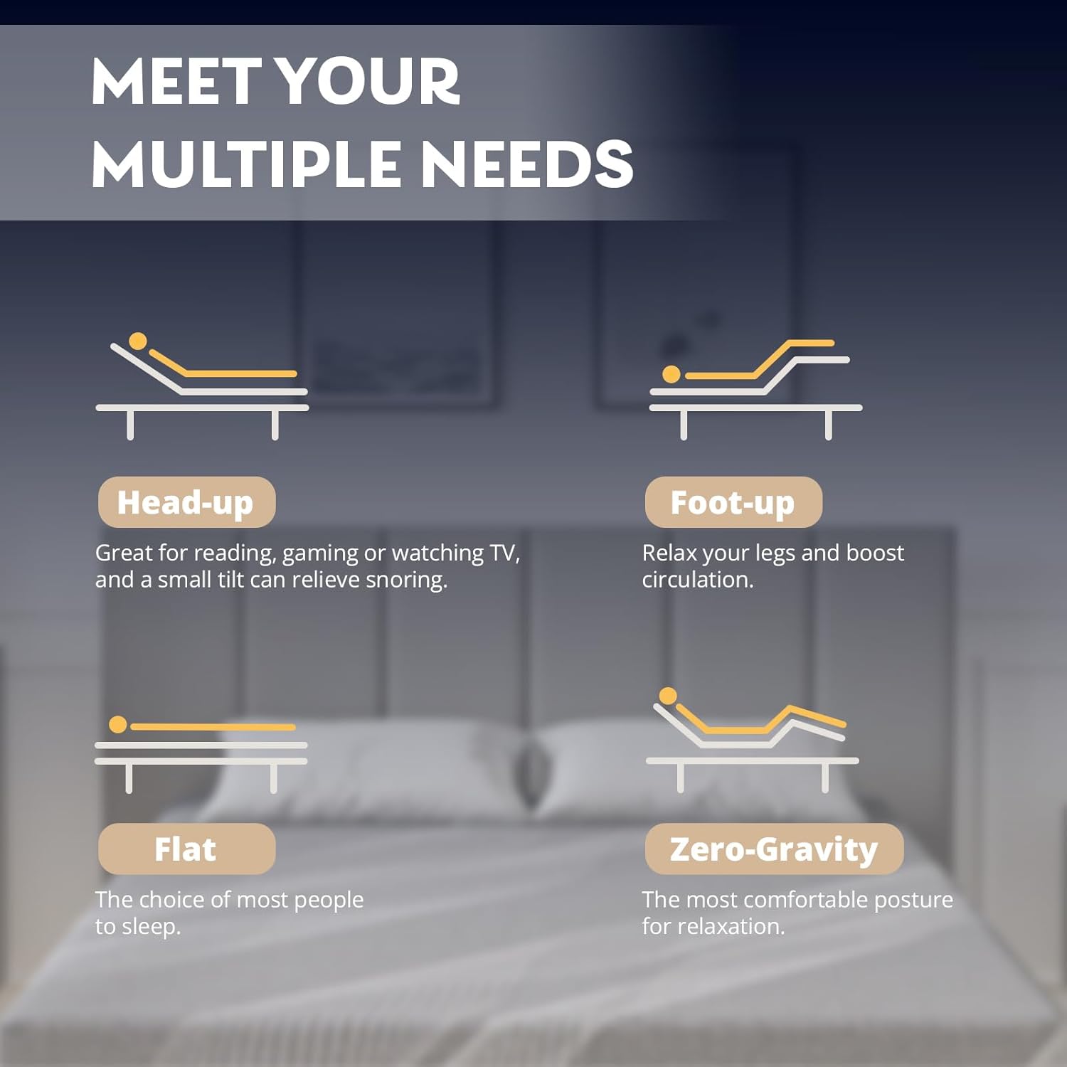 Dyonery Twin XL Adjustable Bed Base Frame with Wireless Remote + 12 Inch Twin XL Gel Memory Foam Mattress Bed in a Box, Head and Foot Incline, Zero Gravity, Fiberglass Free, 80' × 38'