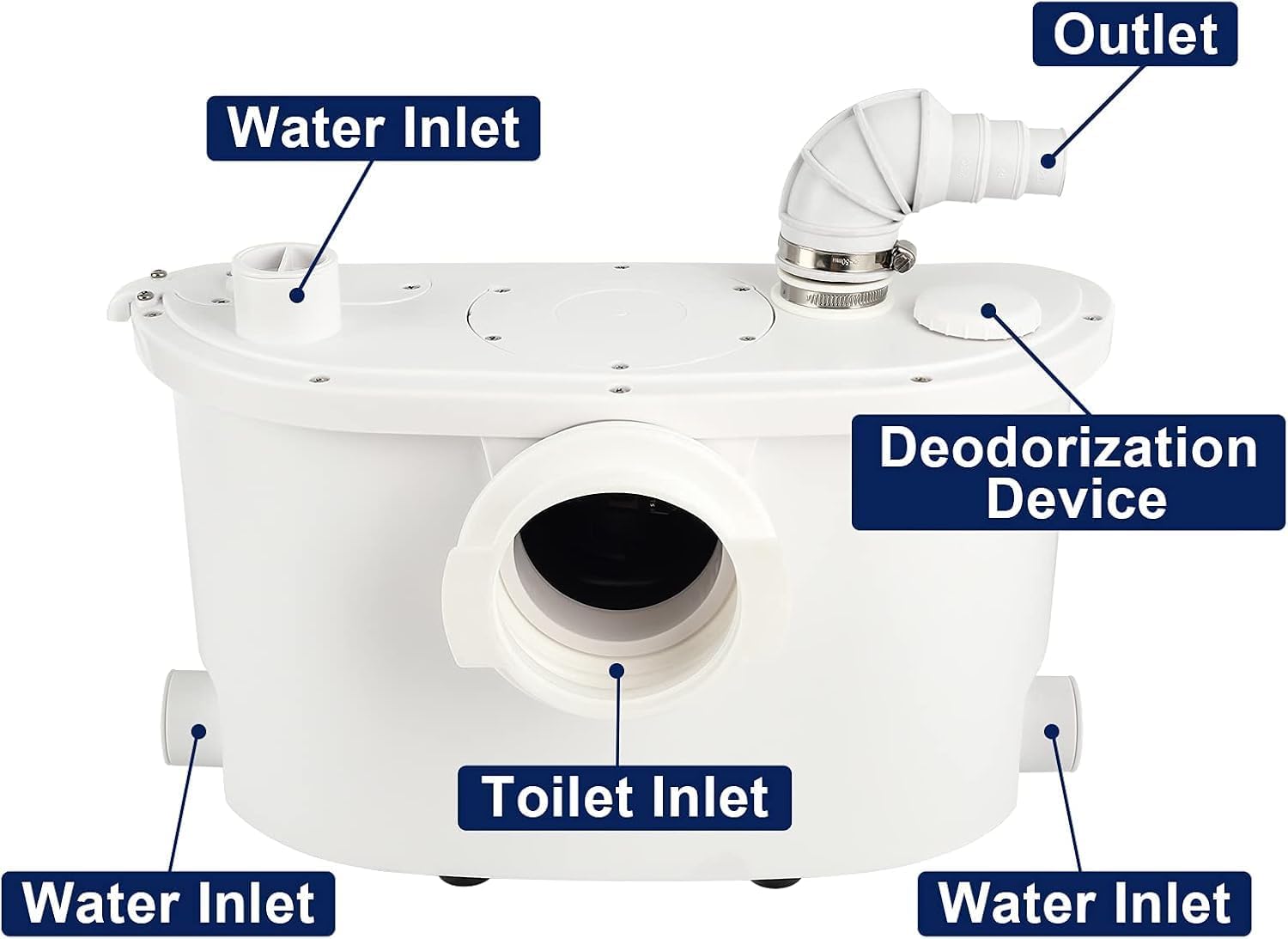Macerating Toilet with 500W Pump, Two Piece Toilet with Extension Pipe,Elongated Bowl, Toilet Tank with Front Flush Valves, 3 Water Inlets Connect Full Bathroom, Sink, Toilet, Water Disposal