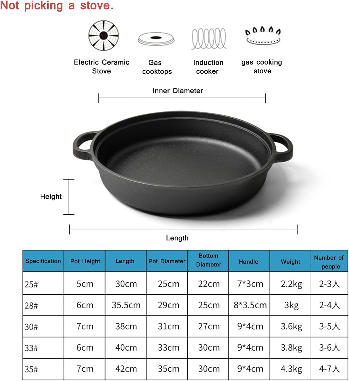 SVRITE Cast Iron Pizza Pan/Round Griddle - 25/28/30/33/35cm Cast Iron Skillet Dual Handle Braiser Frying Pan for Baking, Stove, Oven, Grill, BBQ (33CM)