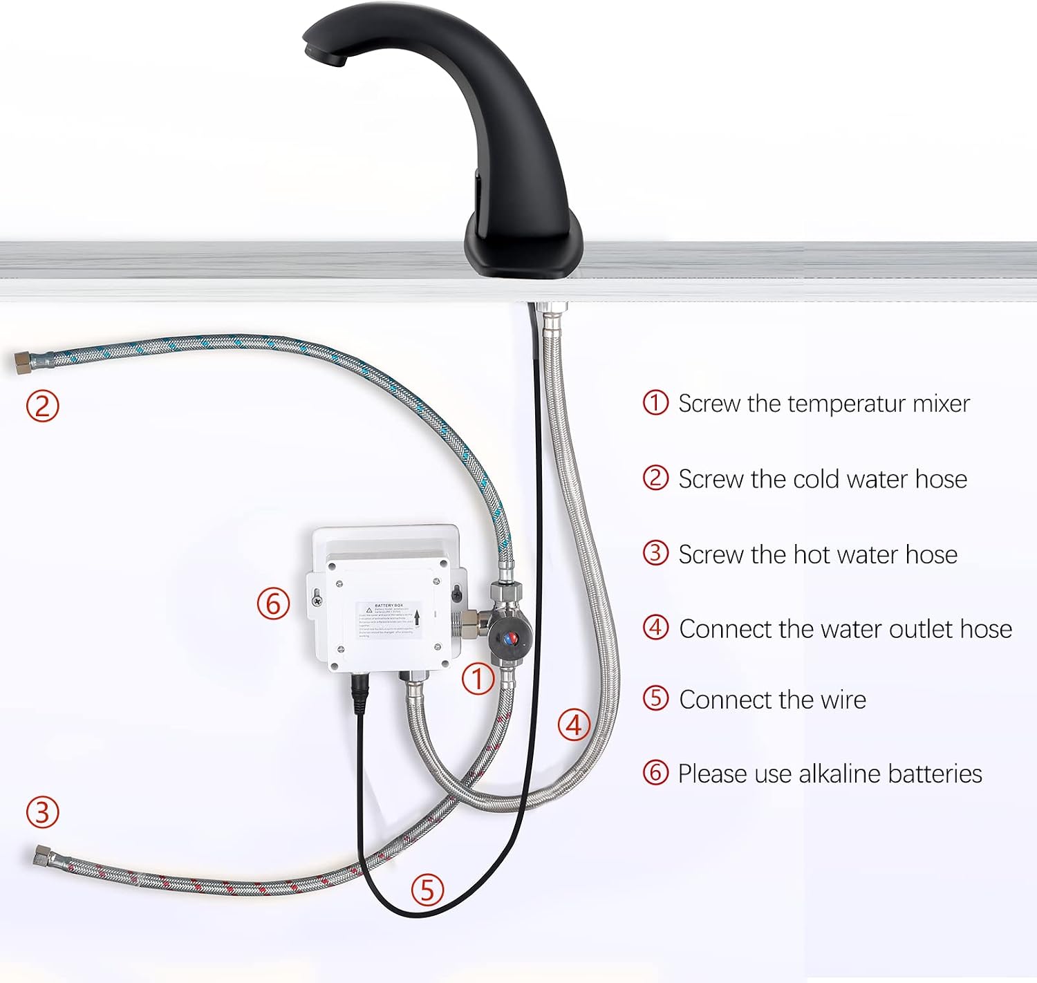 Charmingwater Touchless Bathroom Sink Faucet, Motion Automatic Sensor Faucet with Hole Cover Plate, Matte Black