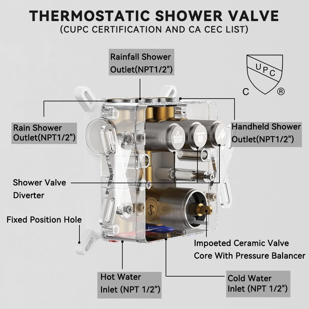 Thermostatic Shower System Brushed Nickel, STARBATH Shower Faucets Sets 12+ 6' Wall Mount Rain Shower and 2 in 1 Handhled, Can Use All at Once, Push Button 3 Modes Valve Complete Shower Set