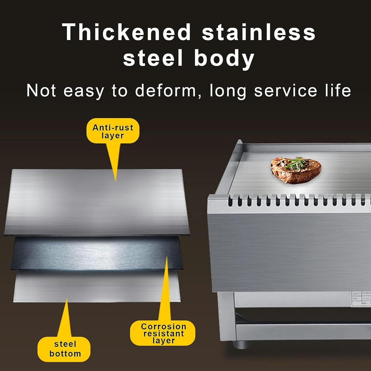 21' Commercial Gas Electric Griddle, Heavy Duty Stainless Steel Teppanyaki Flat Top Grill, for Kitchen Restaurant BBQ Tools