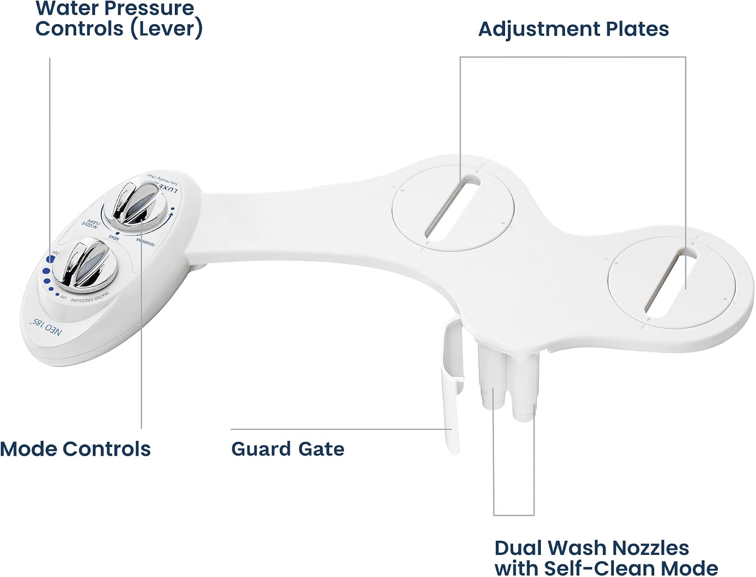 LUXE Bidet NEO 185 White Bidet Attachment, Comfort Soft Footstool, Toilet Seat Bumpers, and Water Filter Gift Set