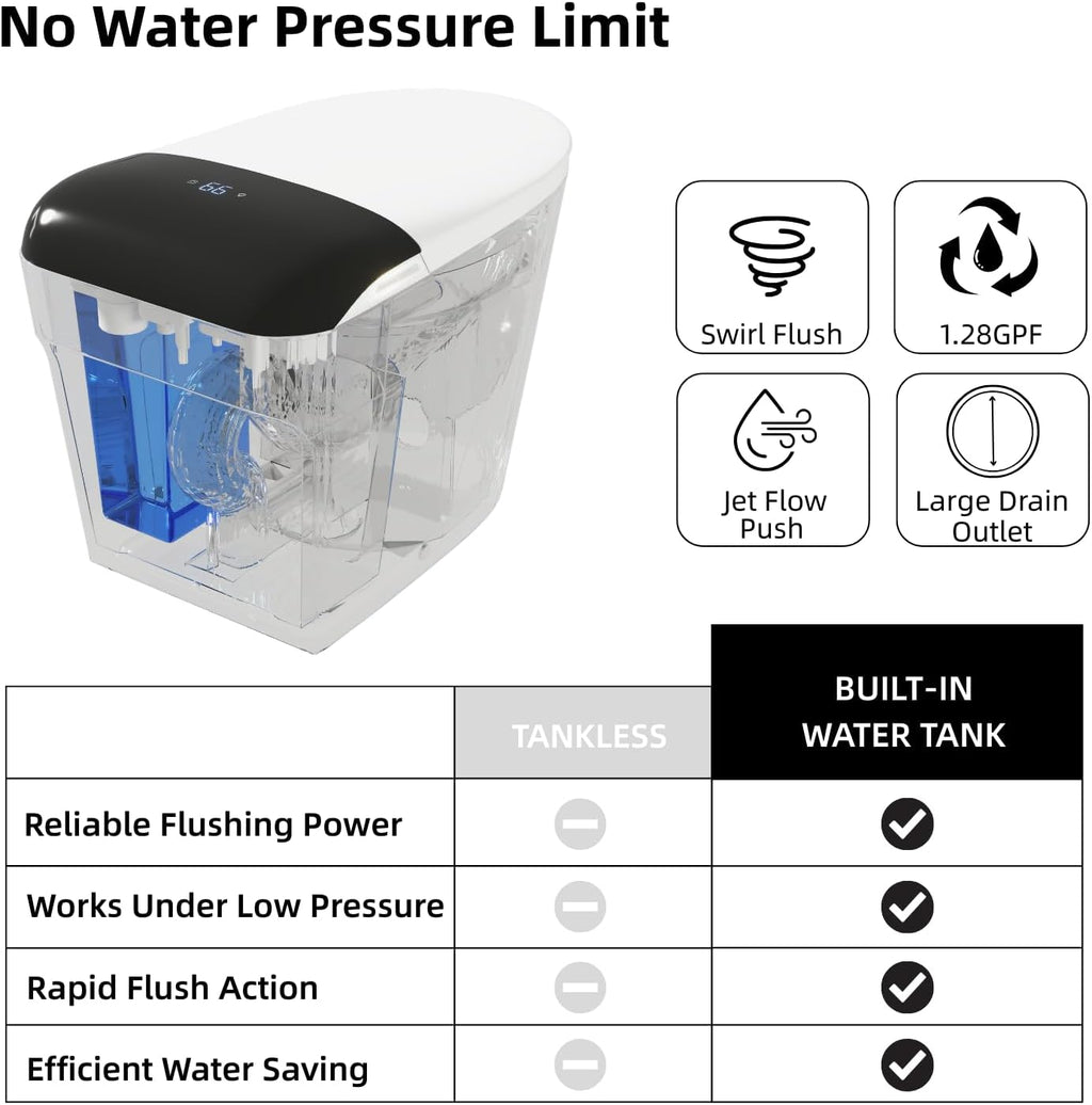 E5 Smart Toilet with Built-In Water Tank, Auto Open/Close Lid, Bidet Toilet with Multiple Wash Modes, Instant Warm Water, Heated Seat, Warm Air Dryer, UV Nozzle Light, Deodorizer, Remote