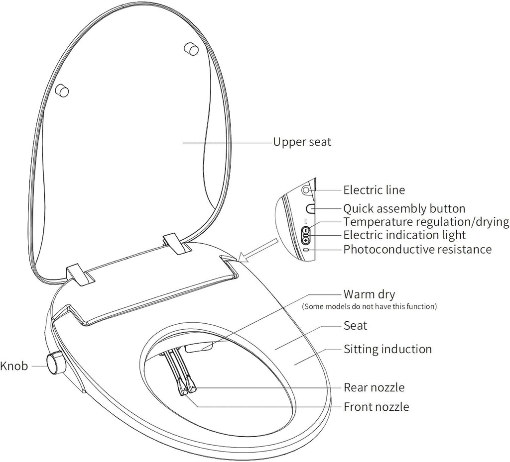 Bidet Seats, Elongated Smart Toilet Seat, Electric Smart Seat with Warm Air Dryer and Night Light, Closed Toilet Lid with Rear and Front Nozzle Warm Water Washing, Easy to Assemble, White