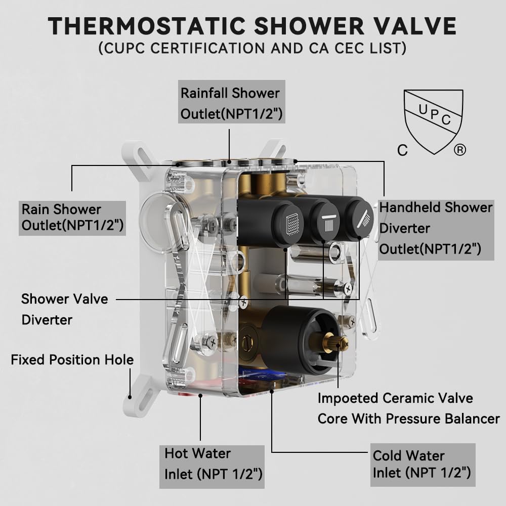 Thermostatic Shower System Matte Black Push Button Shower Faucet Set,12' Ceiling Rainfall and 6' Wall Mount Rain Shower with 2 in 1 Handhled, Can Use All at Once, Shower Set with Valve and Trim Kit