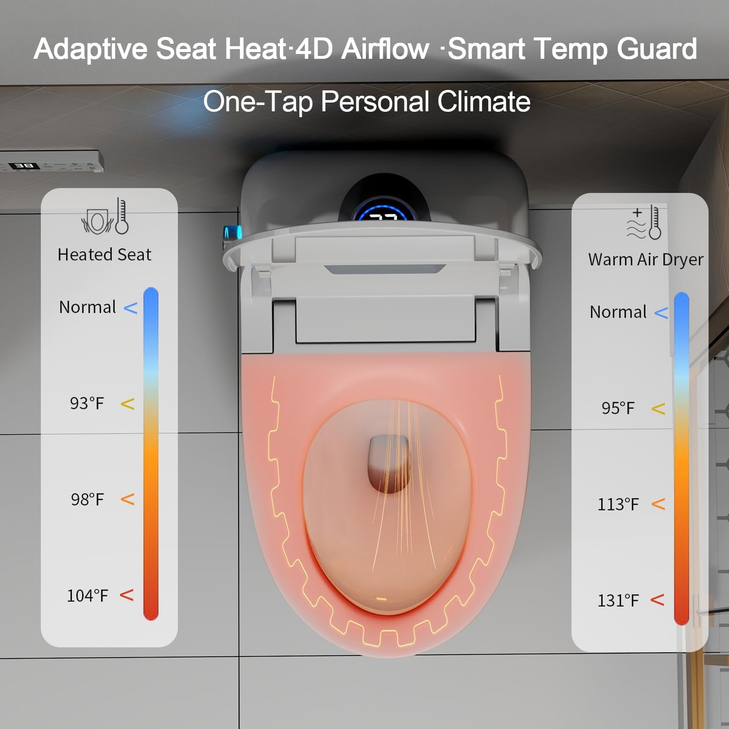 Smart Toilet with Bidet Built, Auto Open & Close, Auto Flush, Warm water massage, Heated Seat,Movement Drying, Night Light, Wireless Remote Control, Modern Tankless Elongated Toilet.