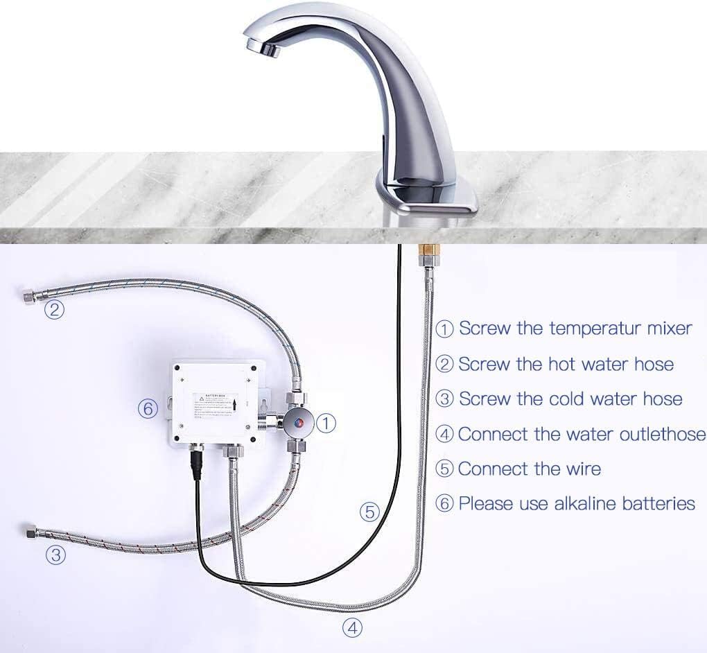 Charmingwater Touchless Bathroom Sink Faucet with Thermostatic Valve, Motion Automatic Sensor Faucet with Hole Cover Plate, Chrome