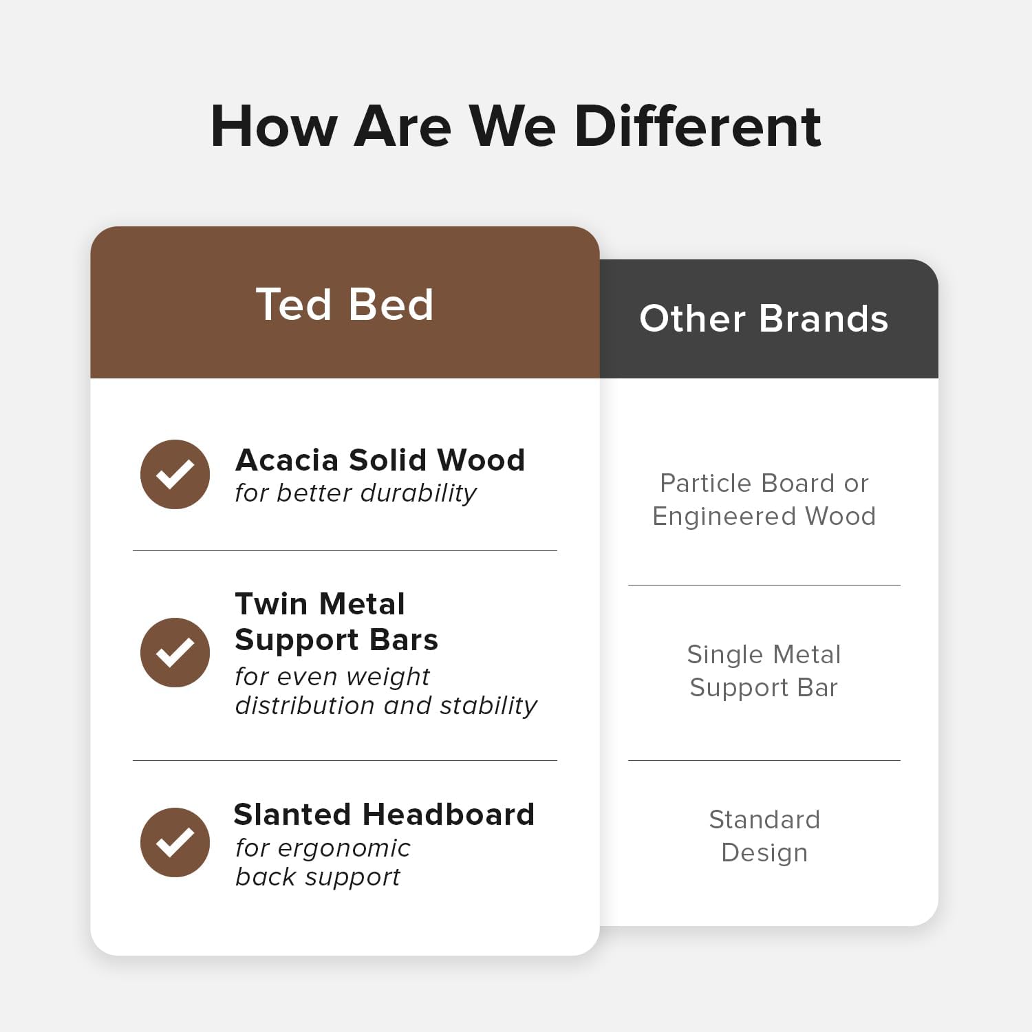 mopio Ted Bed Frame with Headboard, Mid Century Modern Acacia Solid Wood Platform Bed Frame, Wooden Slats, No Box Spring, Double Metal Bar Support (Solid Wood, Queen (U.S. Standard))
