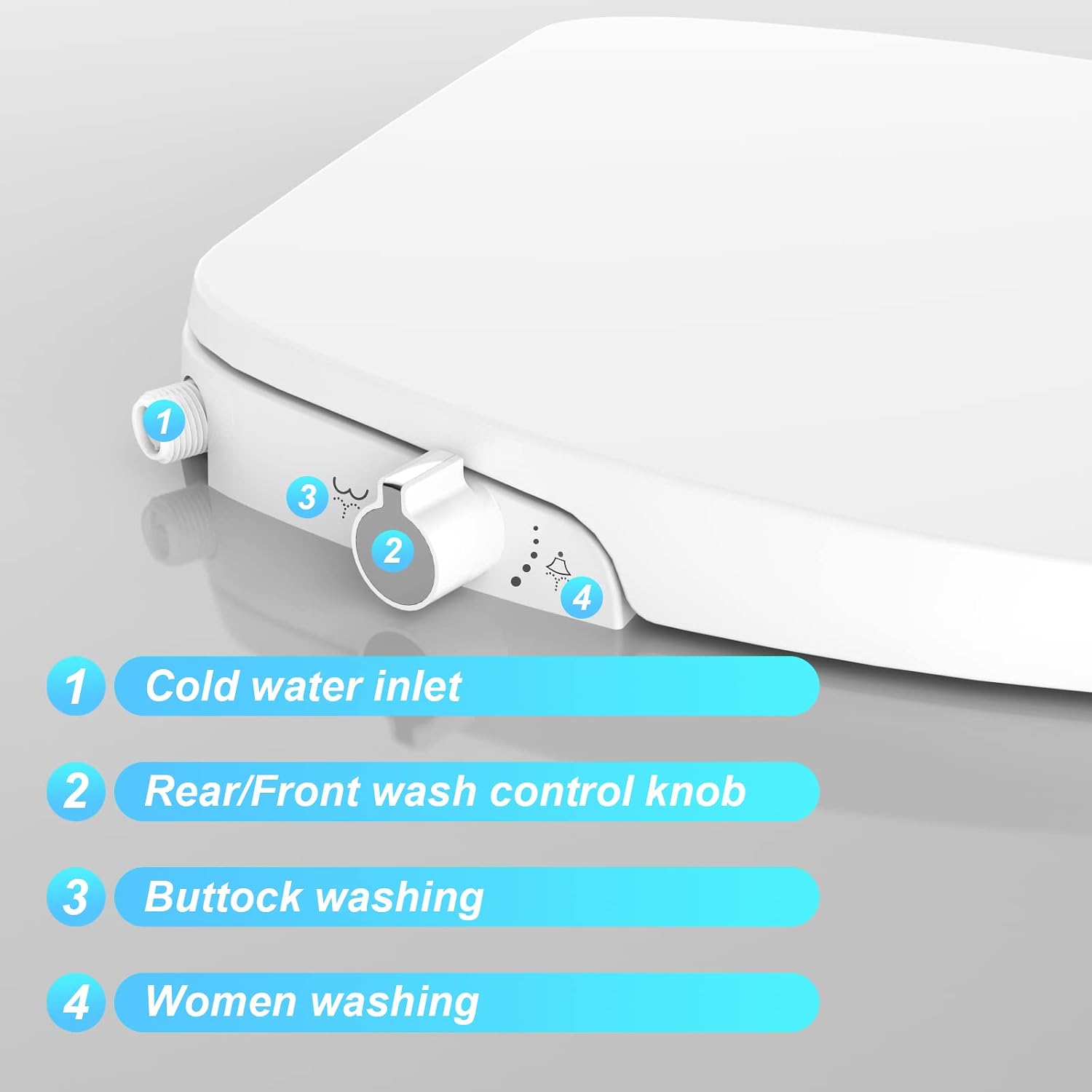 Non-Electric Bidet Seat with Slow-Close & Dual Self-Cleaning Nozzles – Universal Elongated Fit, Easy Installation