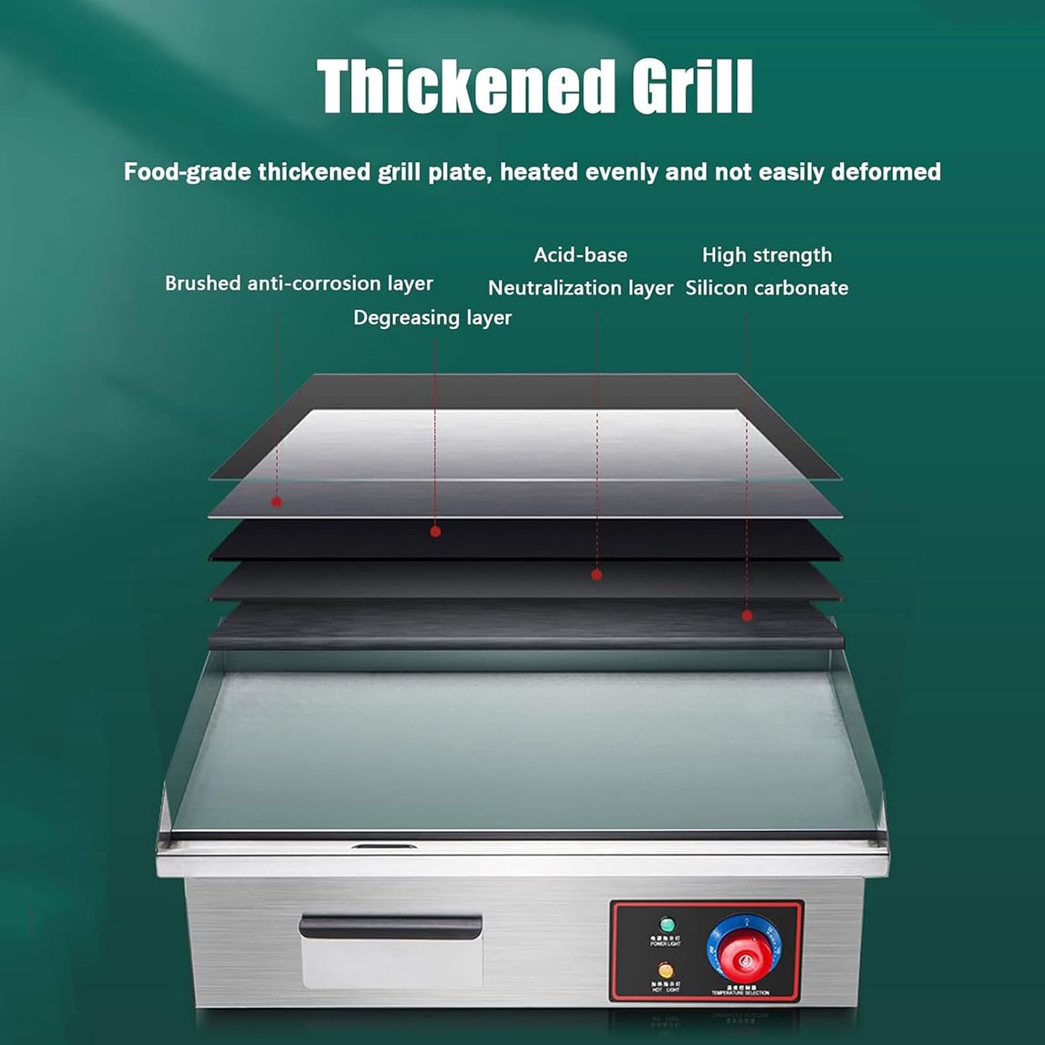 Commercial Griddle 21' Commercial Electric Griddle 220V 3000W Non-Stick Countertop Flat Top Griddle Hot Plate BBQ Stainless Steel Grill with Adjustable Temperature