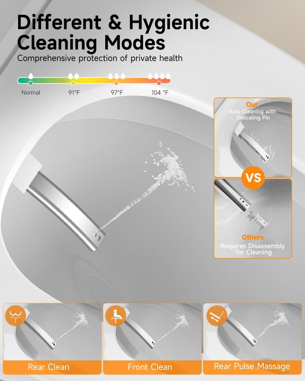 Smart Toilet with Built-In Bidet – Heated Toilet Seat, Warm Water Wash & Dryer, Auto Open/Close, Flush Sensor Operation, LED Display, Remote Control, One-Piece Modern Toilet, 1.28 GPF