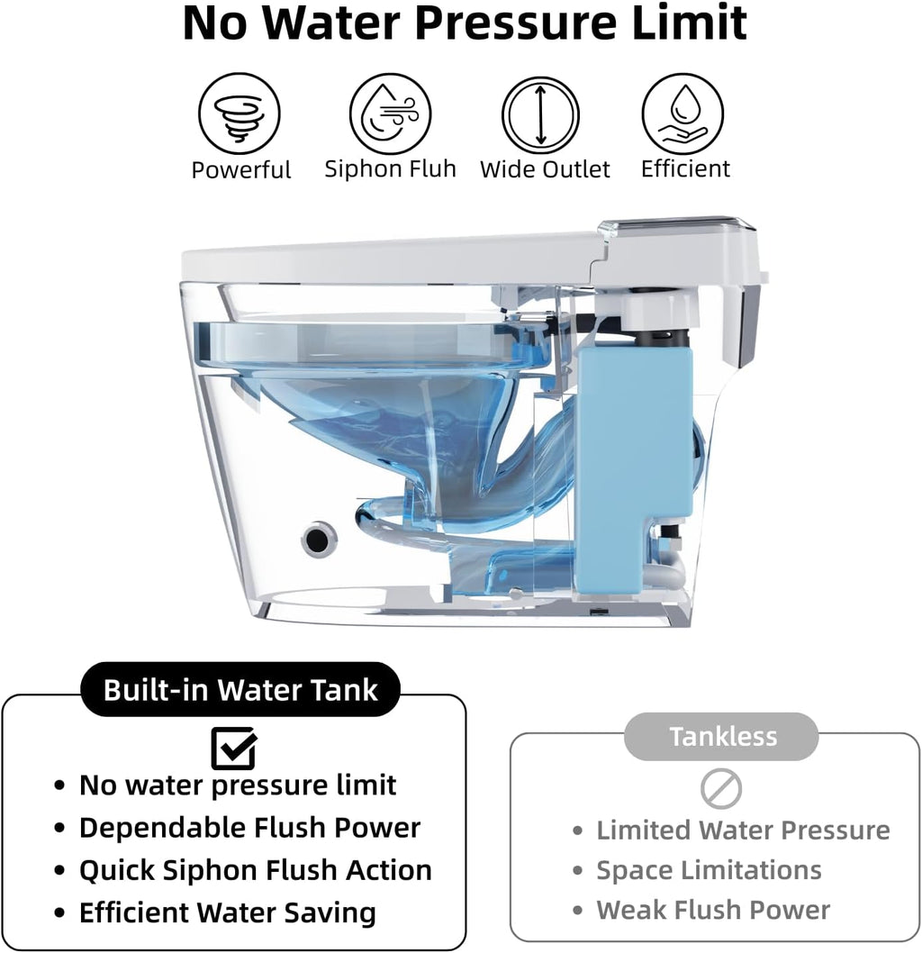 956 Smart Toilet, Full Area UV Light, Removable Child Seat, Side Control Panel, Built-In Water Tank Bidet Toilet, Auto Open Lid, Foot Sensor, Instant Warm Water, Heated Seat, Warm Air Dryer
