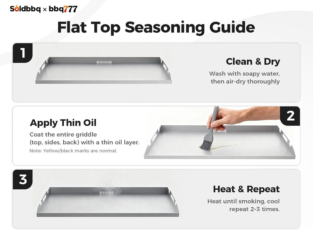 Upgrade Flat Top Griddle Replacement Top for 36' Blackstone Griddles 1554 1820 1818 1825 1560, Steel Griddle Top Replacements with Rear Grease System & Handy Handle for Blackstone 36-Inch Griddles