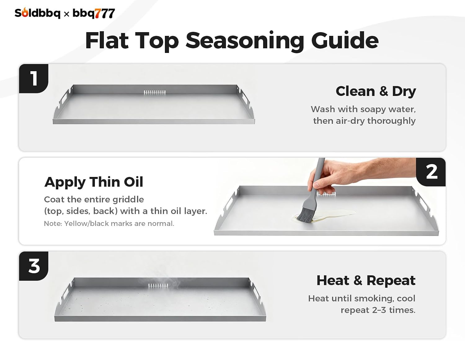 Upgrade Flat Top Griddle Replacement Top for 36' Blackstone Griddles 1554 1820 1818 1825 1560, Steel Griddle Top Replacements with Rear Grease System & Handy Handle for Blackstone 36-Inch Griddles