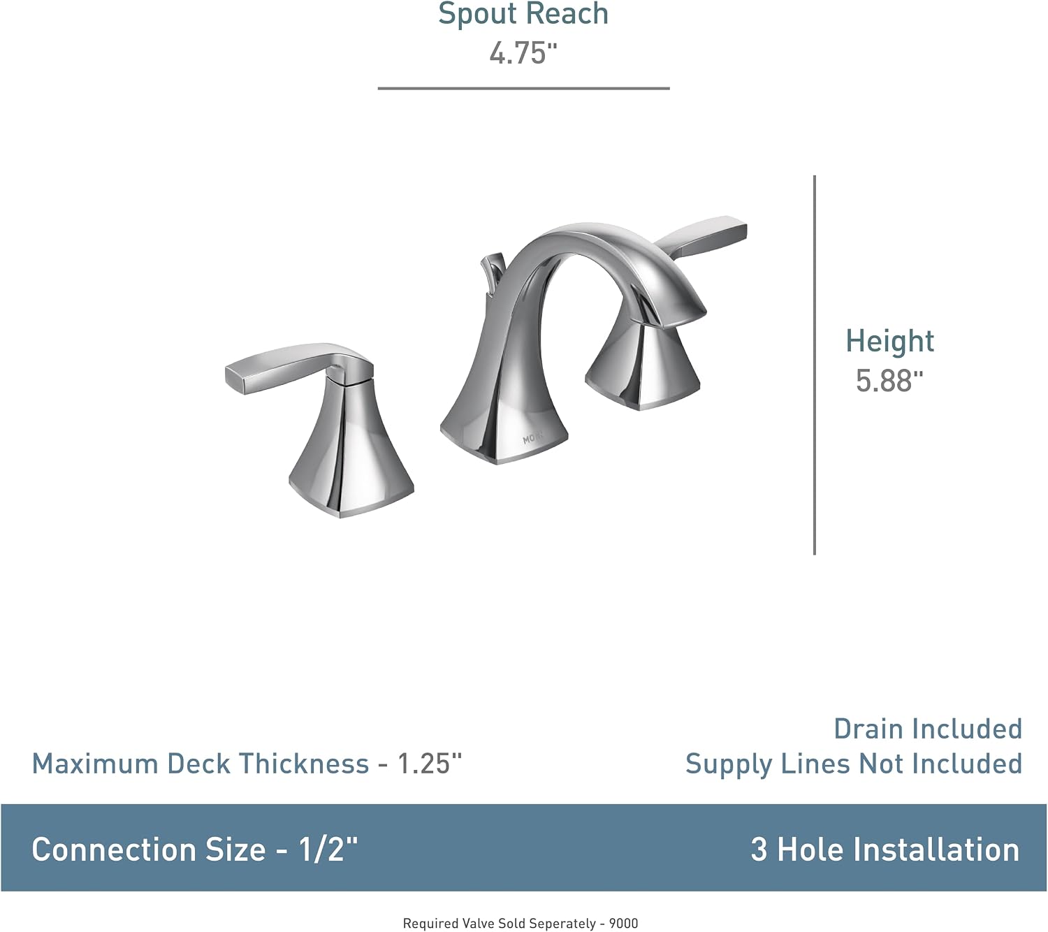 Moen Voss Chrome Two-Handle Adjustable Widespread Bathroom Faucet Trim Kit, Valve Required, T6905