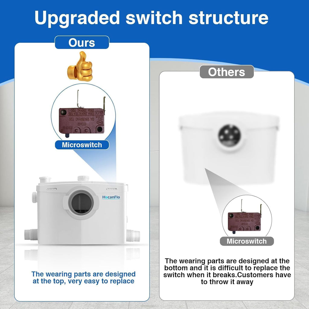 800W Upflush Toilet with Pump for Basement, Macerating Toilet System, Patented Top Access Panel, Two Piece Dual-flush Tank, 4 Inlets Macerator Grinder Sewage Pump, 36ft Head Lifting, CEC Approved