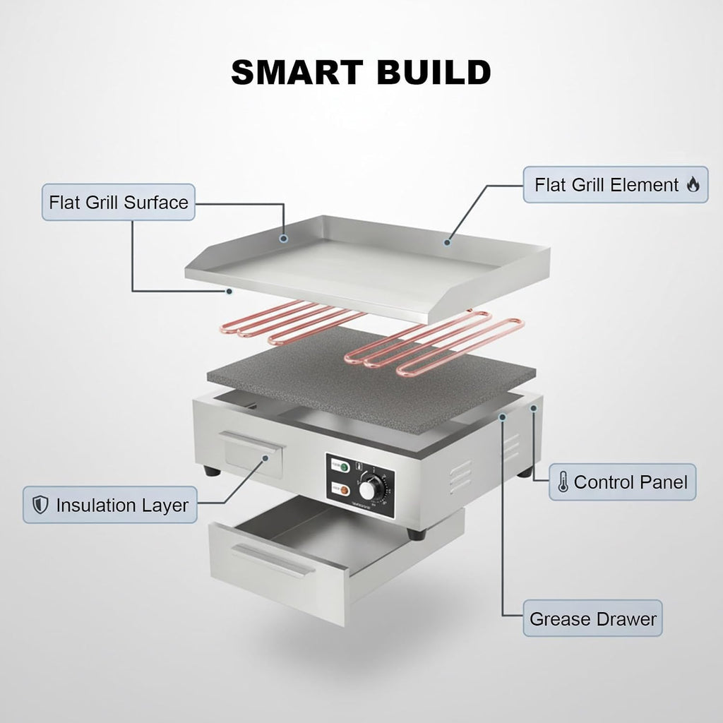 Electric Kitchen Griddle, Flat Top Grill for Countertop, 3000 W, Stainless Steel Countertop Electric Griddle Nonstick, 8mm thick iron plate, for Indoor and Restaurant 45 * 40 * 21CM
