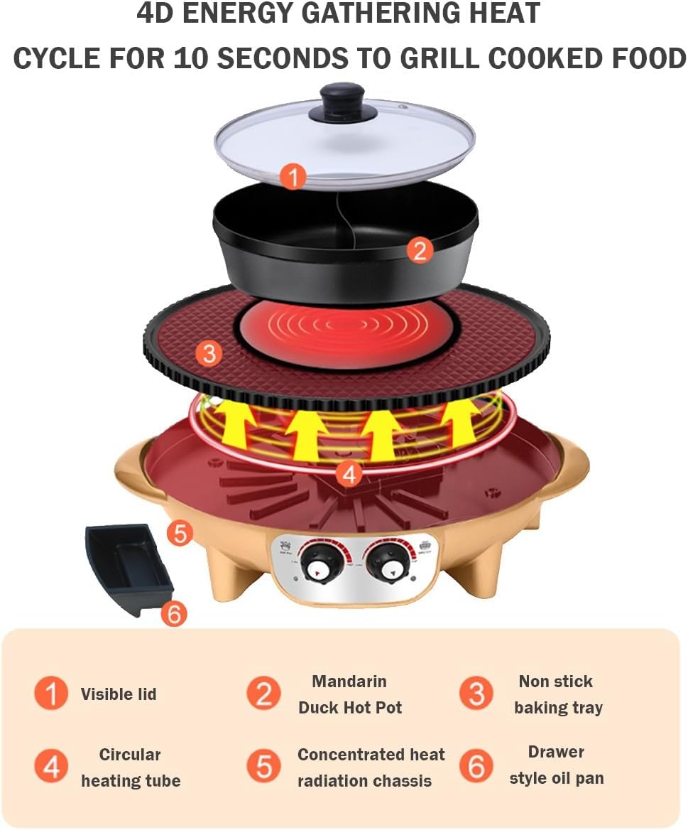 Electric Flat Top Grill, Electric Griddle, Flattop Grills Indoor Safely Washable, Suitable for Frying Grilling Stir Frying(Gold,52 * 44 * 9.5)