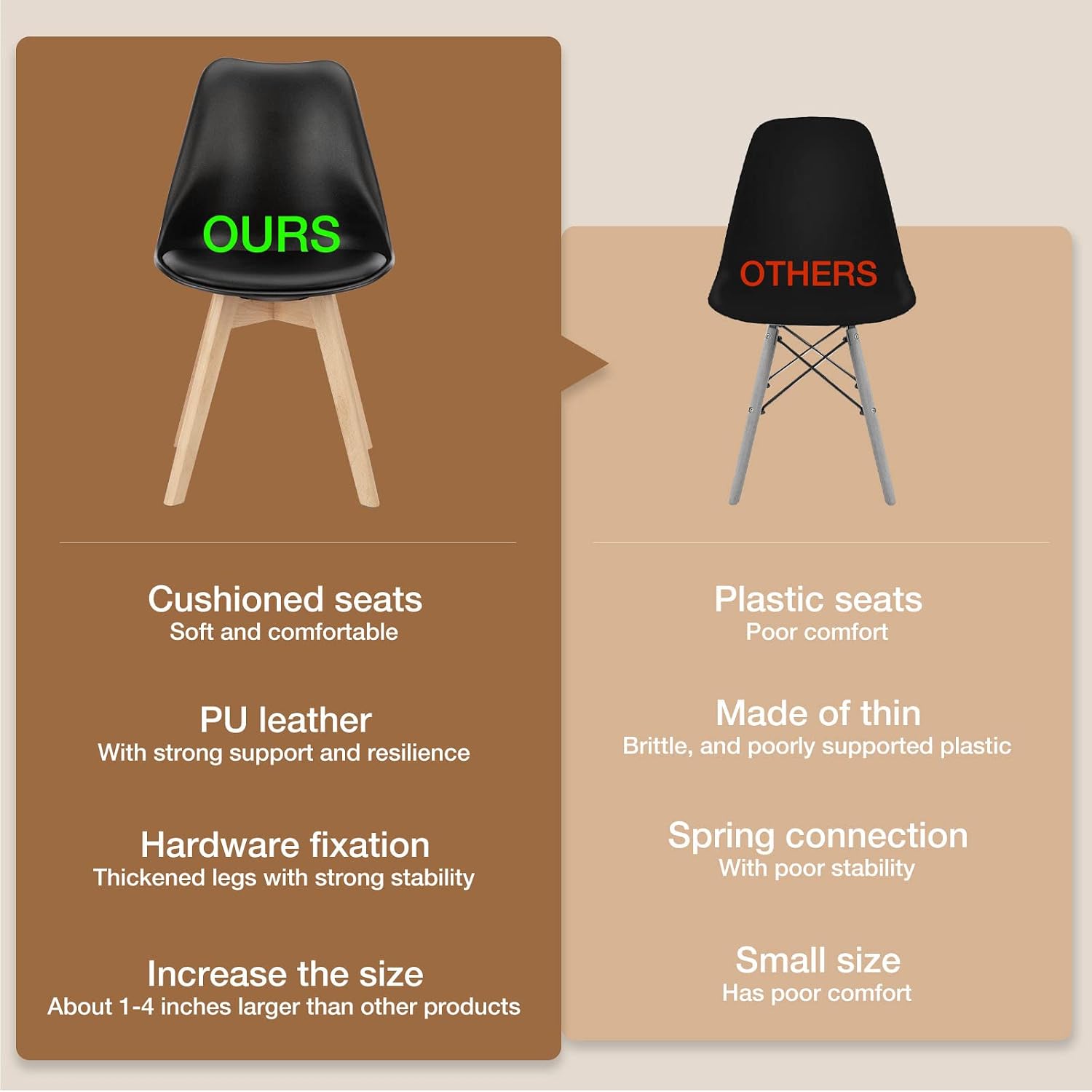 OLIXIS Dining Chairs Set of 8 Kitchen Mid Century Modern Chairs with Wood Legs and PU Leather Cushion for Living Room Bedroom Outdoor Lounge, Black