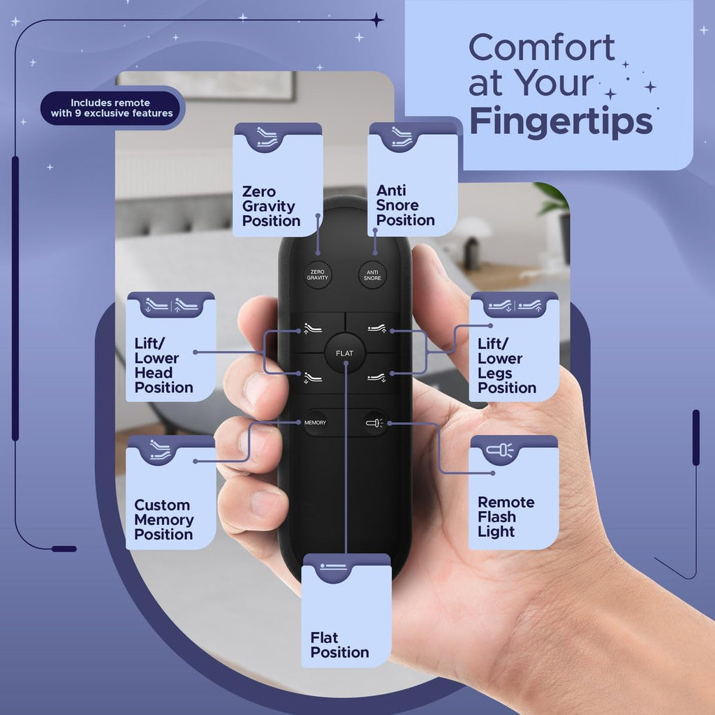 Celestial Aurora Adjustable Bed Base (Frame) + 10 inch Gel Memory Foam Mattress (Medium), Easy Assembly, Head and Foot Lift, Zero Gravity, Memory Positions, CertiPUR-US Bed - Full