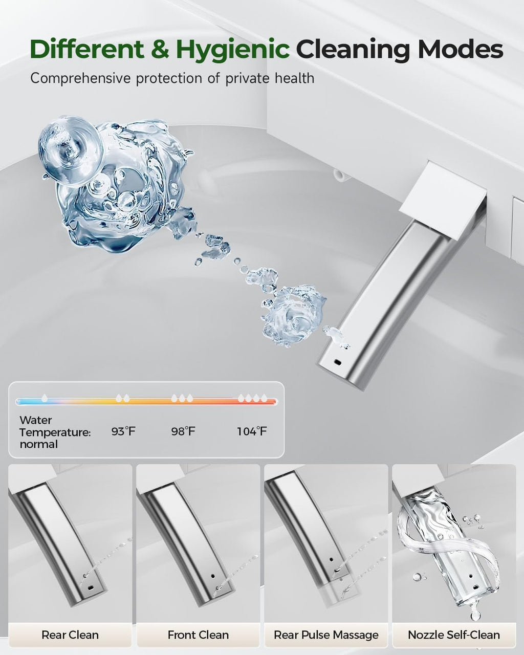 Nordic Smart Toilet with Built in, Auto Open Close Lid,Tankless One Piece Toilet, ADA Comfort Height, 1.28 GPF Auto Dual Flush, Heated Seat, Warm Air Dryer & Digital Display