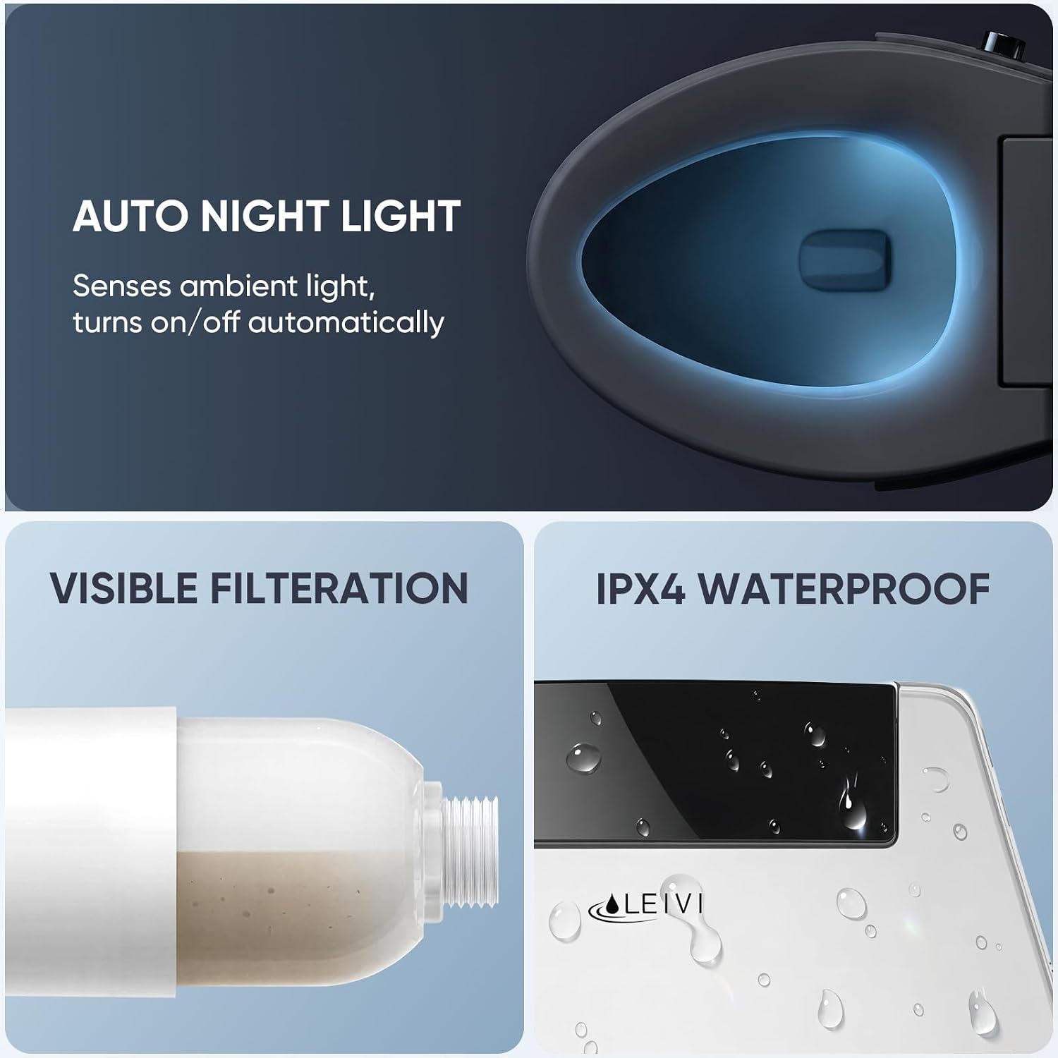 LEIVI Electric Bidet Toilet Seat with Auto Open & Close Lid, Digital LED Display, Heated Seat, Night Light, Bidet with Warm Water and Dryer, Elongated