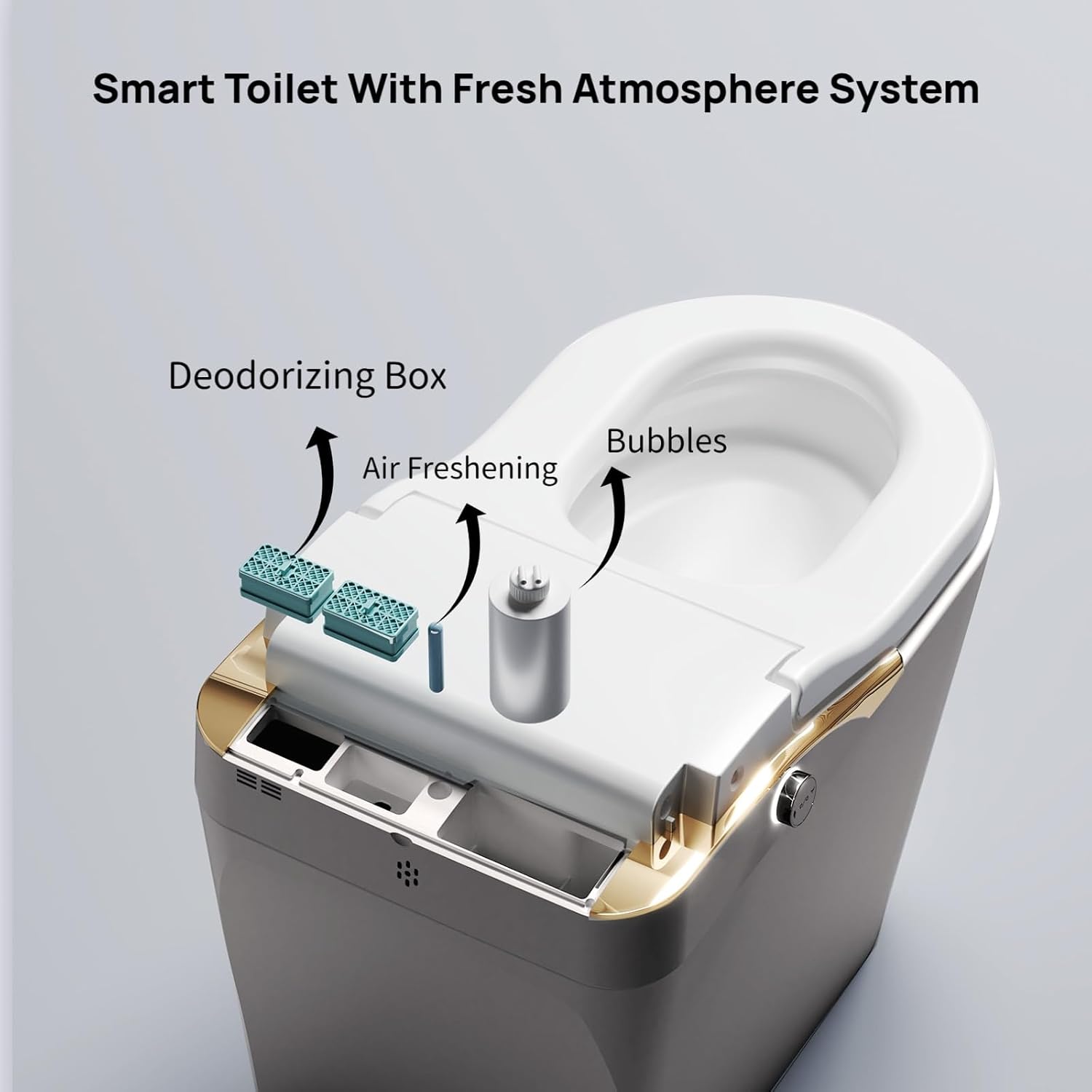Modern Smart Toilet With Bidet, Auto Flush, Auto Open/Close,Heated Seat, Warm Water and Dry, 17.5' Comfort Height, Remote Control Gray