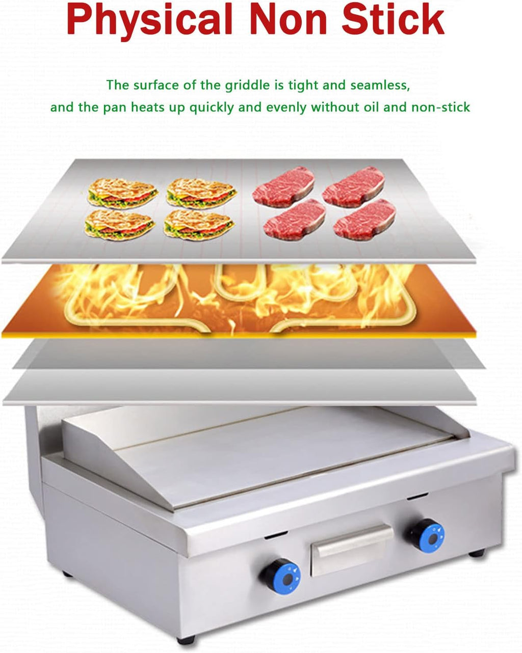 Commercial Propane Gas Griddle, 2 Stainless Steel Burner Tabletop Gas, Portable Table Ttop Grill, Large Non-Stick Steel Griddle, Teppanyaki Cooking Plate, Stainless Steel Portable Flat Top Grill,718