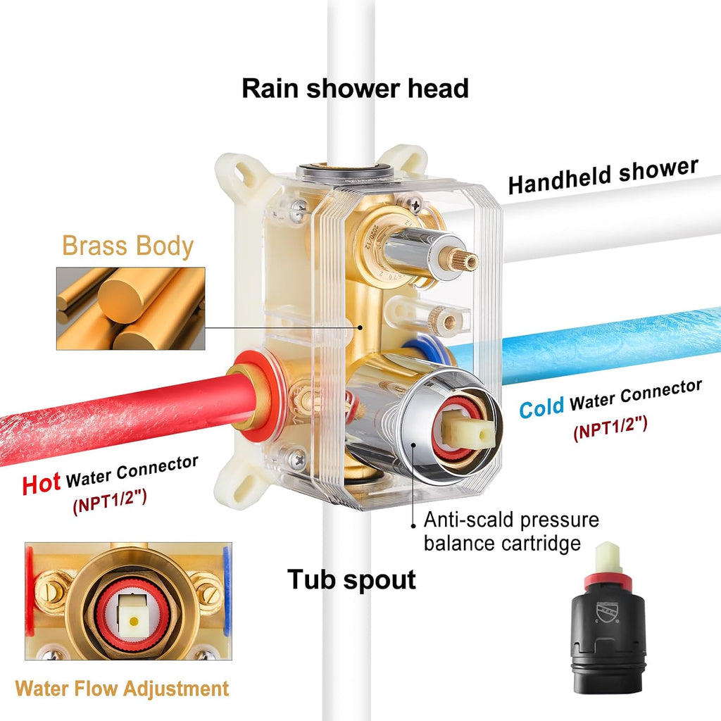 Gabrylly Shower System with Tub Spout, Wall Mounted Tub Shower Faucet Set for Bathroom with High Pressure 10' Rain Shower head and 3-Setting Handheld Shower Head Set,Chrome