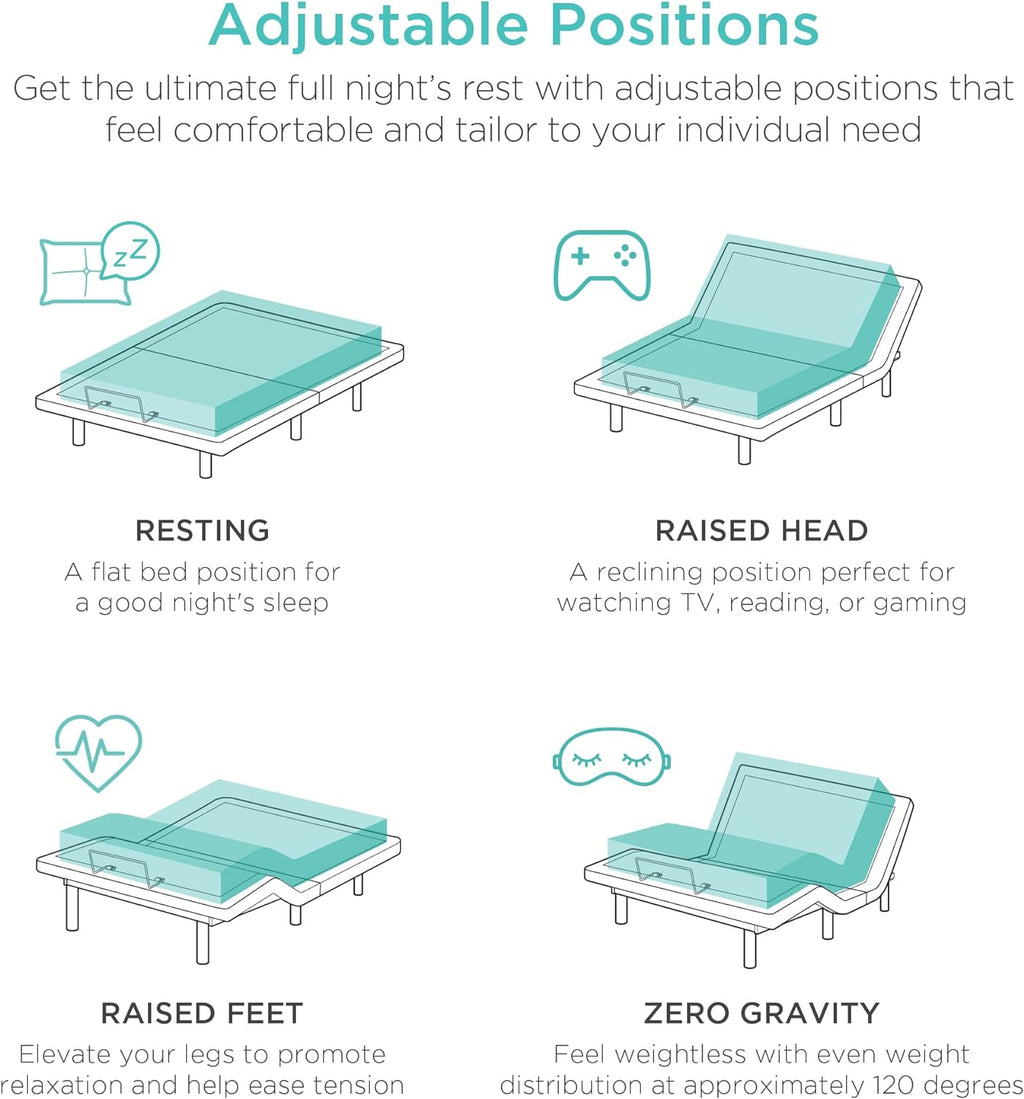 Best Choice Products Ergonomic Queen Size Adjustable Bed Frame, Electric Base w/Wireless Remote Control, Nightlight, Massager, 2 USB Ports