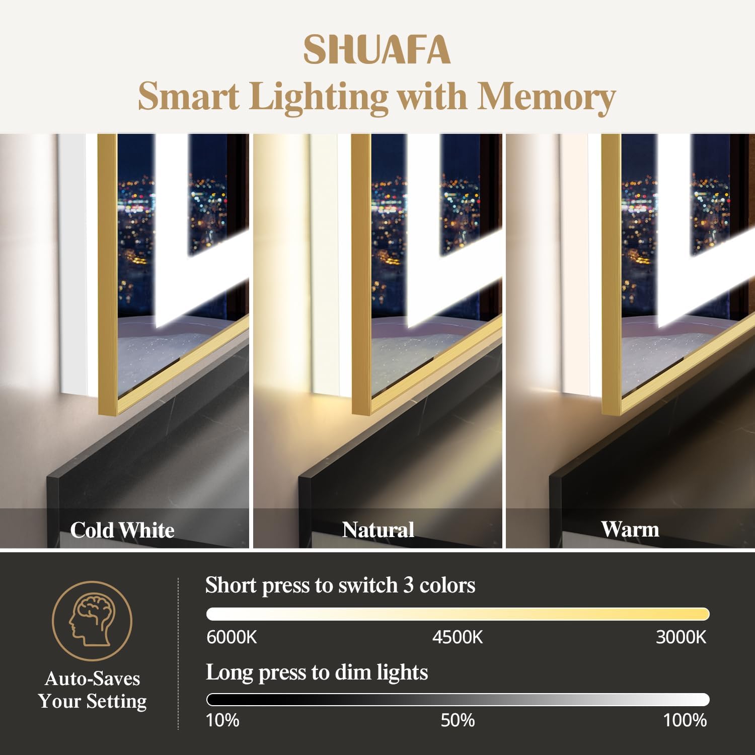 30X36 Inch LED Bathroom Mirror with Lights, Gold Frame Frontlit+ Backlit Bathroom Vanity Mirror for Wall, Ultra-Clear Tempered Glass, Shatter-Proof, Anti-Fog and Memory Function, ETL Listed