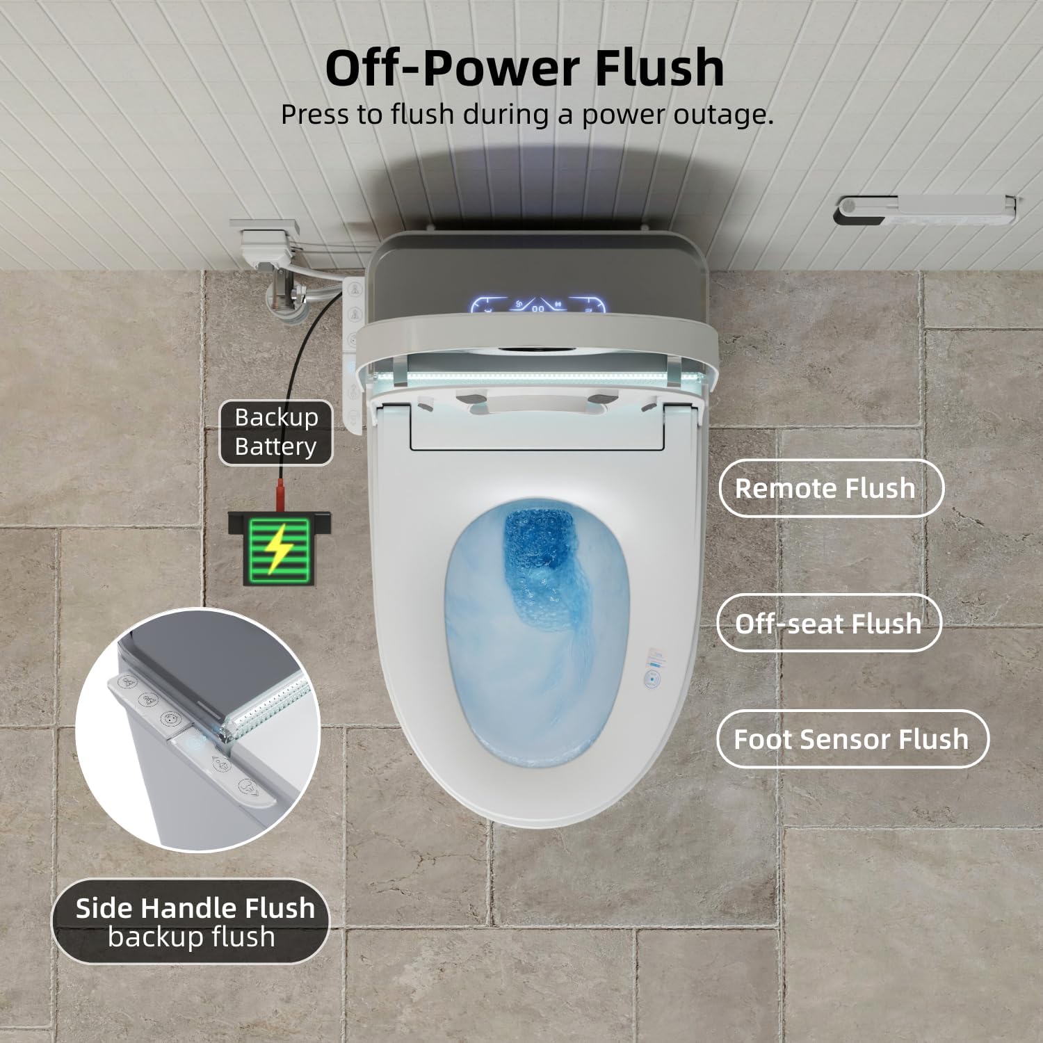 956 Smart Toilet, Full Area UV Light, Removable Child Seat, Side Control Panel, Built-In Water Tank Bidet Toilet, Auto Open Lid, Foot Sensor, Instant Warm Water, Heated Seat, Warm Air Dryer