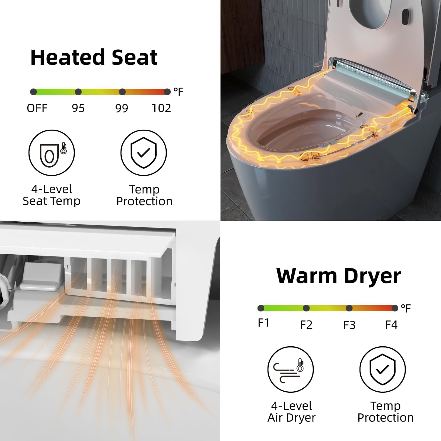 956 Smart Toilet, Full Area UV Light, Removable Child Seat, Side Control Panel, Built-In Water Tank Bidet Toilet, Auto Open Lid, Foot Sensor, Instant Warm Water, Heated Seat, Warm Air Dryer