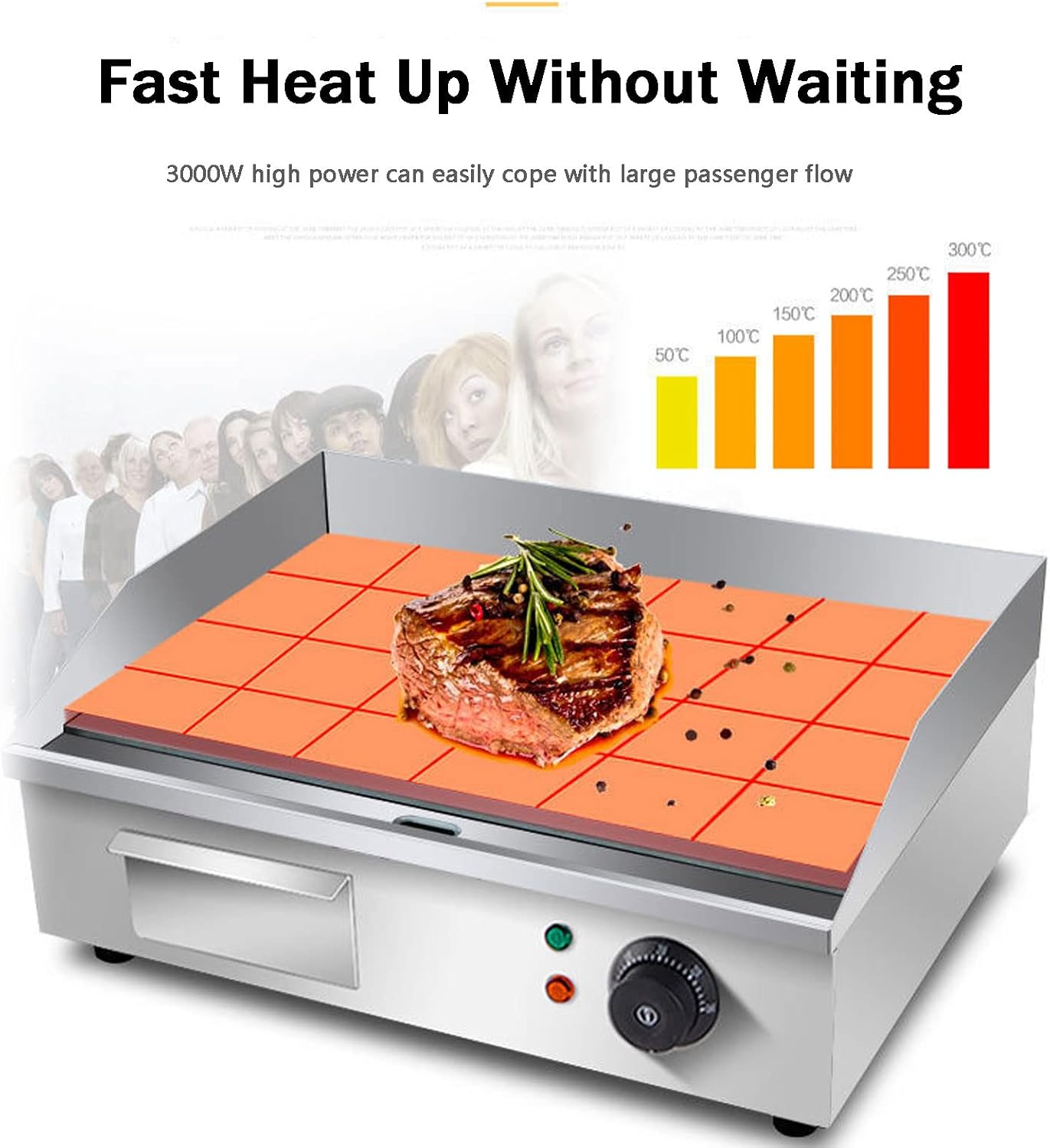 Commercial Electric Griddle, Electric Countertop Flat Top Griddle,Teppanyaki Stainless Steel Grill with Dual Temperature Control for Fry Eggs Pies Hamburgers Bacon-818a